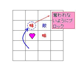 exp02
